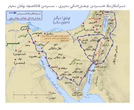 ئىسرائىللارنىڭ «مىسىردىن چىقىش»تىكى سهپىرى