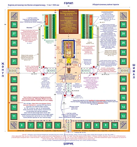Ezekiel Temple Detailed Complex-Cyr