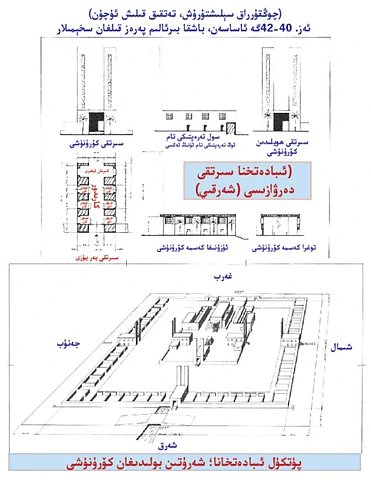 Architecural Sketch Millenial Kingdom Ara