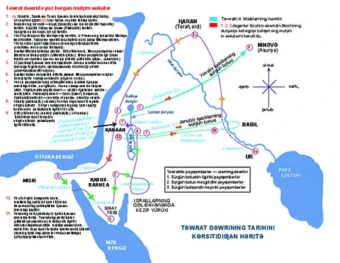 Tǝwrat dǝwridǝ yüz bǝrgǝn muⱨim wǝⱪǝlǝr