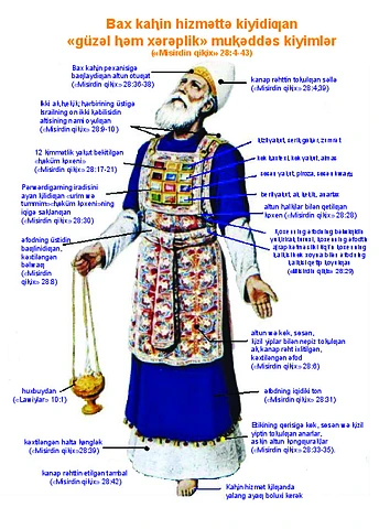 Bax kaⱨin hizmǝttǝ kiyidiƣan