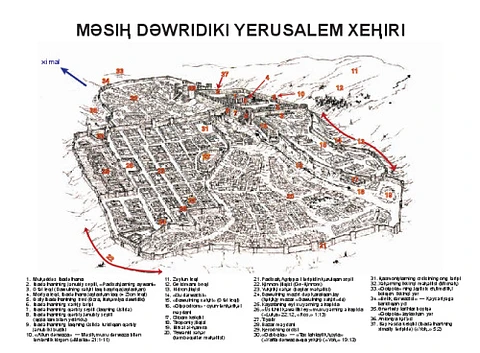 MƏSIⱧ DƏWRIDIKI YERUSALEM XEⱧIRI