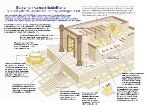 Temple of Solomon-Pin