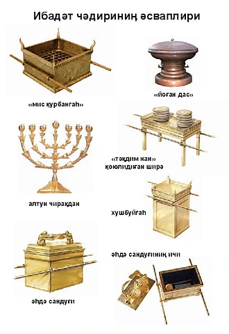 Tabernacle Objects-Cyr