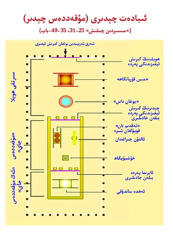چېدىر لايىھىسى